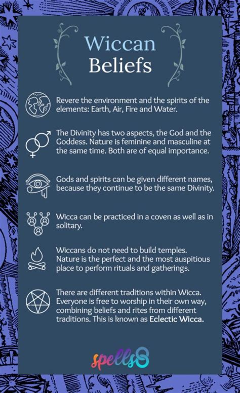 What is the nature of wicca